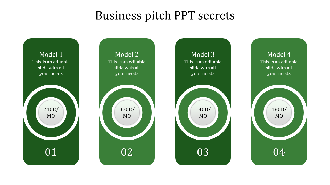 business pitch ppt-green